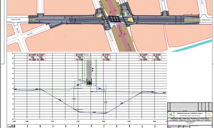 Andrés Watson confirma la construcción del Paso Bajo Nivel en Av. Bosques